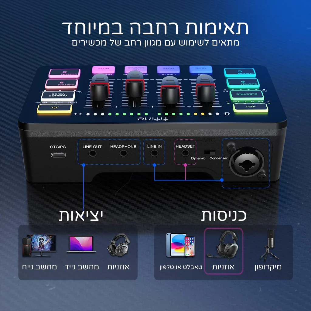 מיקסר כרטיס קול FIFINE AmpliGame SC3 - Image 5